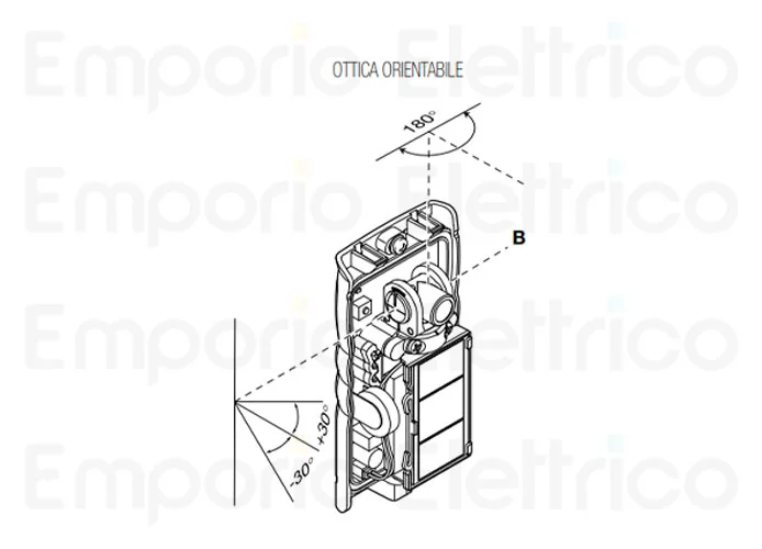 cardin coppia di fotocellule a superficie orientabili antiurto ip55 portata 10m cdrx12