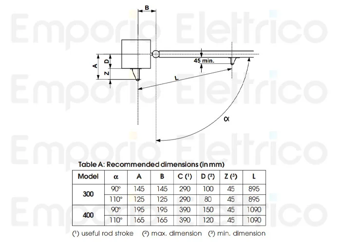 genius pagina ricambi per motore euro bat 115v 500 dx 