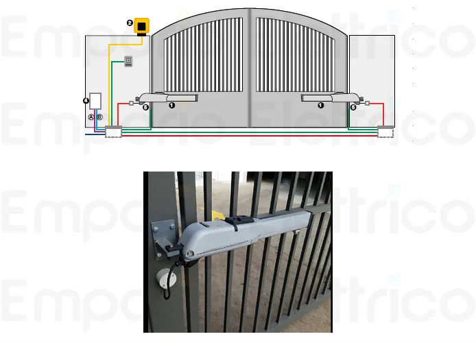 faac motoriduttore 413 ls 230v ac 104414